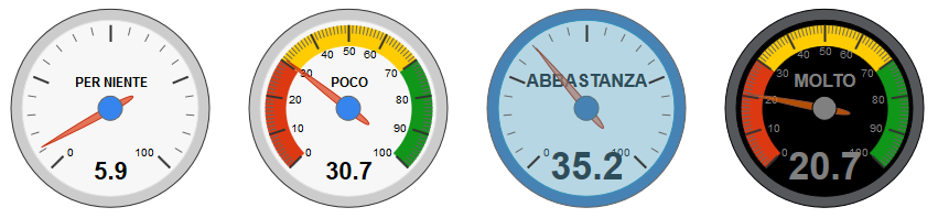 _images/gauges.png