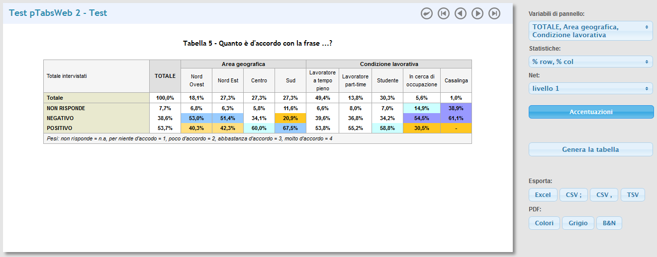 _images/ptabsweb-table3.png